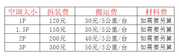 石嘴山市空调移机及费用电话在哪里找